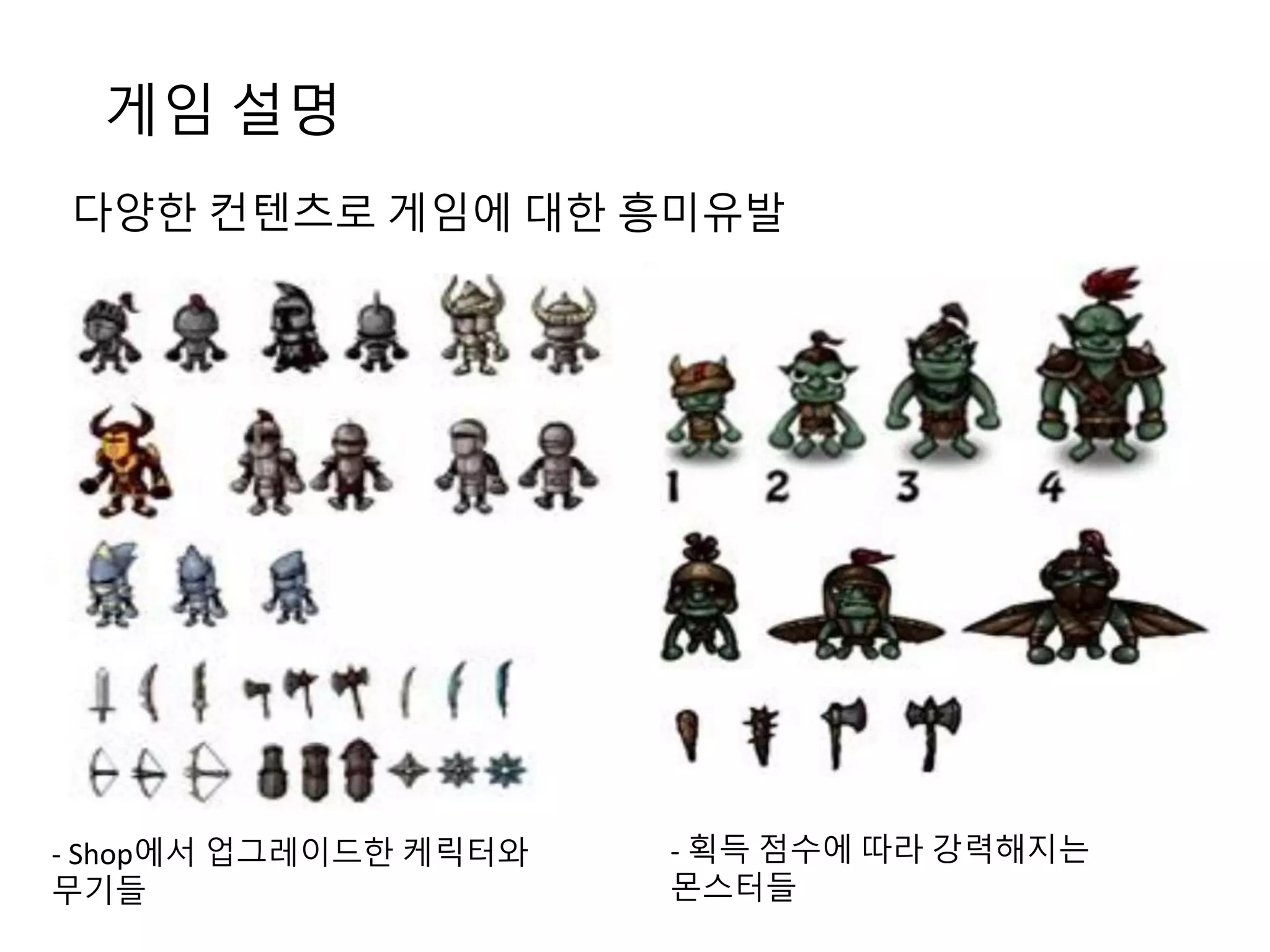 게임 설명 
다양한 컨텐츠로 게임에 대한 흥미유발 
- Shop에서 업그레이드한 케릭터와 
무기들 
- 획득 점수에 따라 강력해지는 
몬스터들 
 