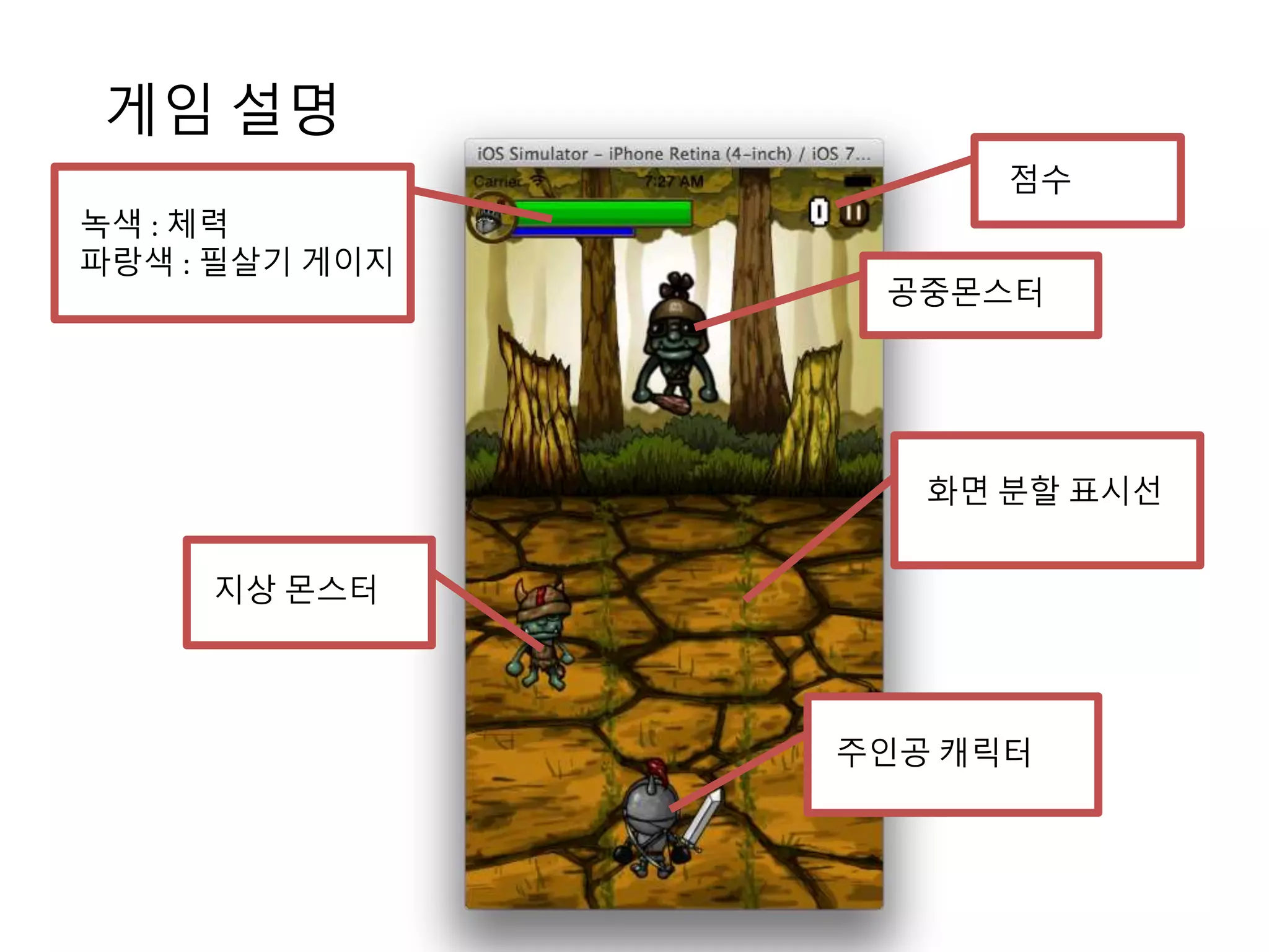 게임 설명 
점수 
공중몬스터 
주인공 캐릭터 
녹색 : 체력 
파랑색 : 필살기 게이지 
지상 몬스터 
화면 분할 표시선 
 