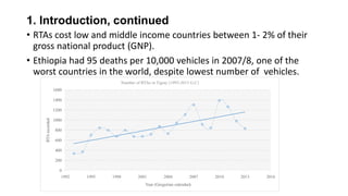 1. Introduction, continued
• RTAs cost low and middle income countries between 1- 2% of their
gross national product (GNP).
• Ethiopia had 95 deaths per 10,000 vehicles in 2007/8, one of the
worst countries in the world, despite lowest number of vehicles.
Number of RTAs in Tigray (1993-2013 G.C)
1600
1400

RTA recorded

1200
1000
800
600
400

200
0
1992

1995

1998

2001

2004

2007

Year (Gregorian calendar)

2010

2013

2016

 
