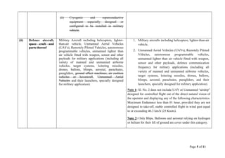 Defence products list draft 2018 june | PDF