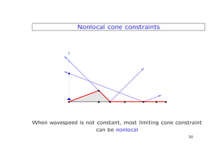 Spacetime Meshing for Discontinuous Galerkin Methods