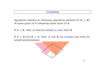 Spacetime Meshing for Discontinuous Galerkin Methods