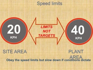defencive driving while doing the driving | PPT