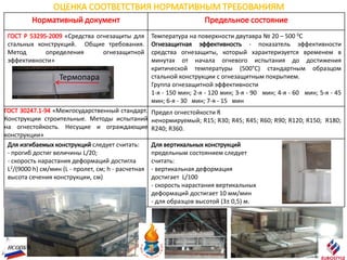Defender Презентация | PPT