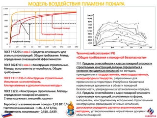 Defender Презентация | PPT