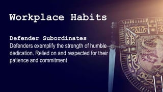 45
45
45
45
45
45
45
45
45
45
45
45
45
45
45
45
45
45
45
45
Defender Subordinates
Defenders exemplify the strength of humble
dedication. Relied on and respected for their
patience and commitment
Workplace Habits
 