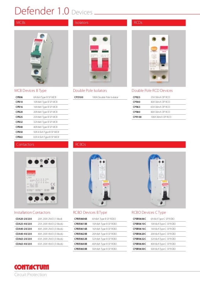 wylex consumer unit wiring diagram efcaviation wylex consumer unit wiring diagram efcaviation