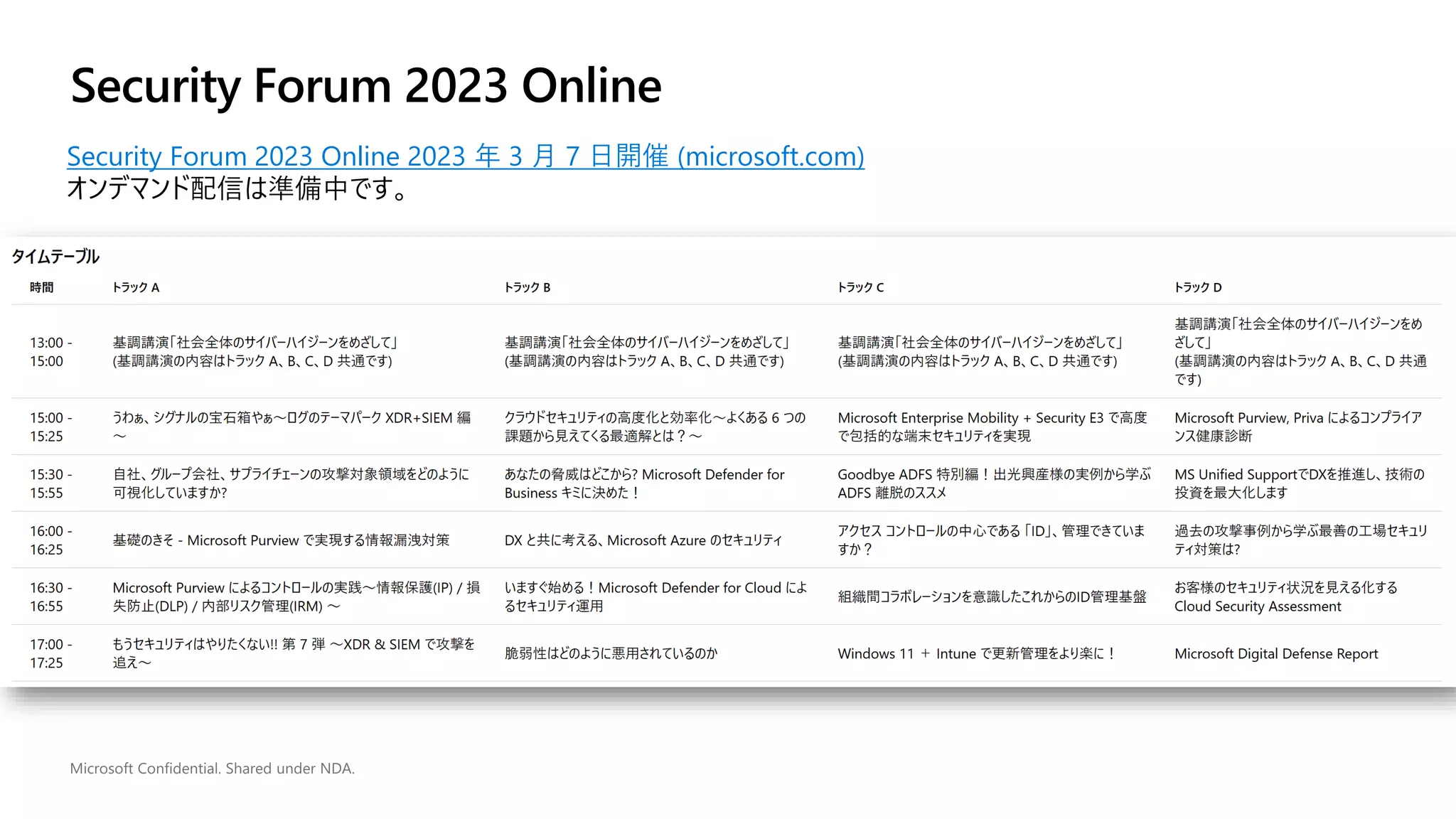 Advanced Derivatives Pricing and …説明欄参照 MGTREFCLK levels for an Artix-7