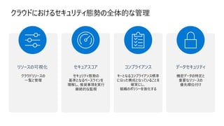クラウドにおけるセキュリティ態勢の全体的な管理
リソースの可視化
クラウドリソースの
一覧と管理
セキュアスコア
セキュリティ態勢の
基準となるベースラインを
理解し、推奨事項を実行
継続的な監視
コンプライアンス
キーとなるコンプライアンス標準
に沿った構成となっていることを
確実にし、
組織のポリシーを強化する
データセキュリティ
機密データの特定と
重要なリソースの
優先順位付け
 