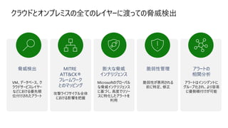 クラウドとオンプレミスの全てのレイヤーに渡っての脅威検出
脅威検出
VM、データベース、ク
ラウドサービスレイヤー
などにおける優先順
位付けされたアラート
MITRE
ATT&CK®
フレームワーク
とのマッピング
攻撃ライフサイクル全体
における影響を把握
膨大な脅威
インテリジェンス
Microsoftのグローバル
な脅威インテリジェンス
に基づく、高度でリソー
スに特化したアラートを
利用
脆弱性管理
脆弱性が悪用される
前に特定、修正
アラートの
相関分析
アラートはインシデントに
グループ化され、より容易
に優勢順付けが可能
 
