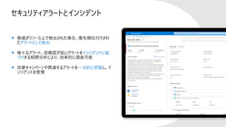 セキュリティアラートとインシデント
アラートとして検出
インシデントに紐
づけ
一元的に把握
 