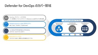 Defender for DevOps のカバー領域
DevOps ポスチャ―の可視性
Infrastructure as code のセキュリティ
コードからクラウドまでのコンテキスト化
統合されたワークフロー
…
 