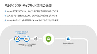 マルチクラウド・ハイブリッド環境の保護
APIコネクターを使用して
CSPMを有効化
Azure Arcエージェントを構成して
ワークロードを保護
AzureへはBuilt-in
 