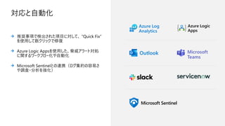 対応と自動化
Microsoft Sentinel
 