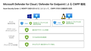 Azure Security Center と MDATP を組み合わせることによって、CWPP が求める機能群を提供
Microsoft Defender for Cloud / Defender for Endpointによる CWPP 機能
セキュアスコア・適応型ネットワーク強化
TVM
Qualys エージェントによる
脆弱性評価
適応型アプリケーション制御
ファイルの完全性の監視
TVM
Qualys エージェントによる
脆弱性評価
(Public Preview)
 