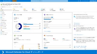 Microsoft Defender for Cloud ダッシュボード
 