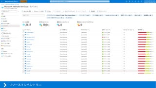 リソースインベントリ―
 