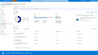セキュアスコアダッシュボード
 