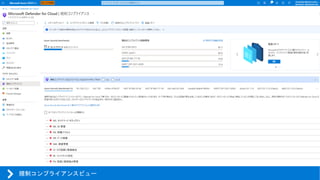 規制コンプライアンスビュー
 