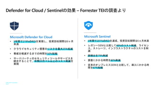©Microsoft Corporation
Azure
Defender for Cloud / Sentinelの効果 – Forrester TEIの調査より
Microsoft Defender for Cloud
• 3年間で219%のROIを実現し、投資回収期間は6ヶ月
未満
• クラウドセキュリティ侵害のリスクを最大25%低減
• 脅威を軽減するまでの時間を50%短縮
• サードパーティのセキュリティツールやサービスを
統合することで、年間20万ドル以上のコスト削減を
実現
Microsoft Sentinel
• 3年間で201%のROIを達成、投資回収期間は6ヵ月未満
• レガシーSIEMと比較して48%のコスト削減、ライセン
ス、ストレージ、インフラストラクチャのコストを削
減
• 誤検出を79%削減
• 調査にかかる時間を80%削減
• 従来のオンプレミスSIEMと比較して、導入にかかる時
間を67%短縮
 