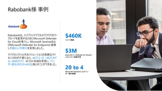 Rabobank様 事例
幅広い可視化
40万ユーロ（46万米ド
ル、6000万円） ベン
ダー数も20社から4社
$460K
$3M
20 to 4
 