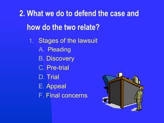 2. What we do to defend the case and    how do the two relate?  Stages of the lawsuit A.   Pleading B.  Discovery C.  Pre-trial D.  Trial E.  Appeal F.  Final concerns 