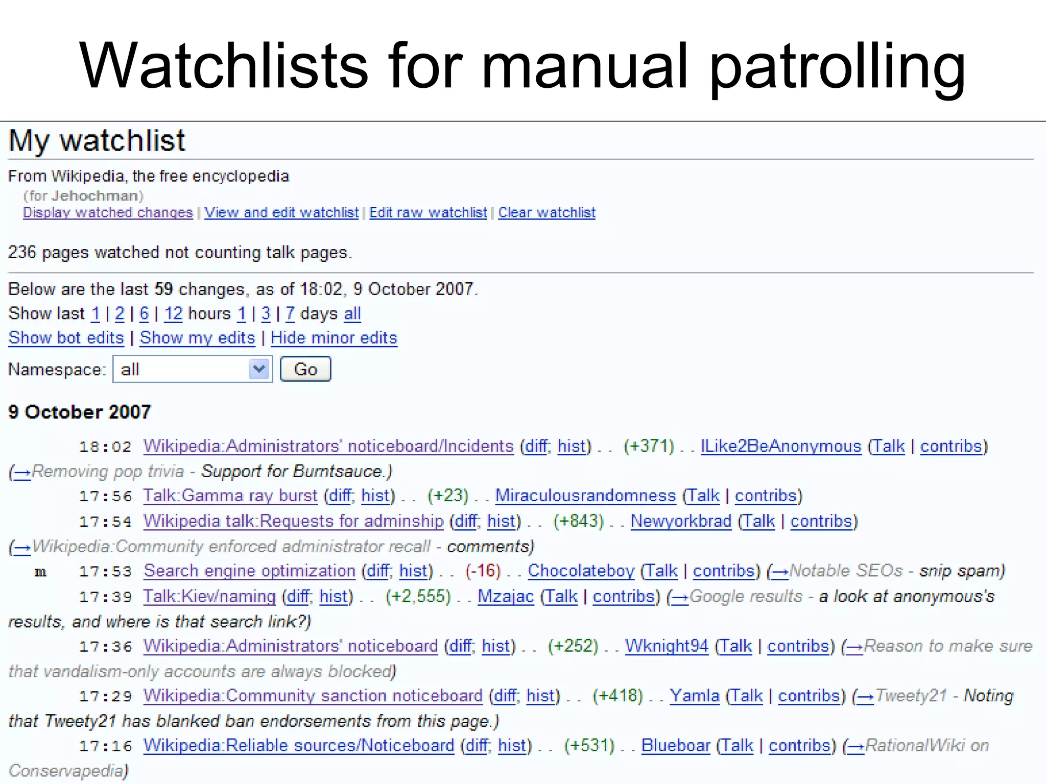 Watchlists for manual patrolling 