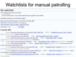 Watchlists for manual patrolling 