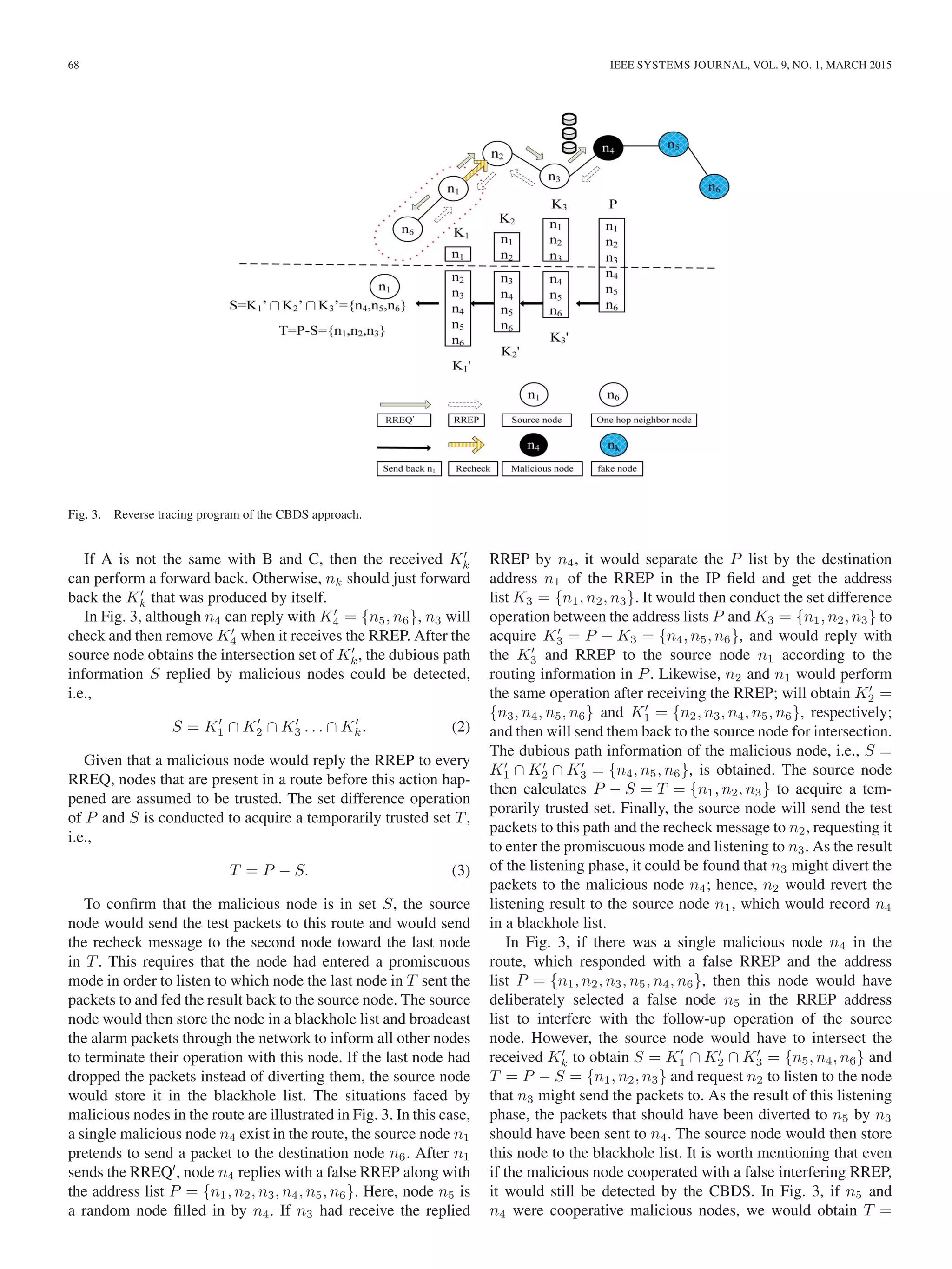 68 IEEE SYSTEMS JOURNAL, VOL. 9, NO. 1, MARCH 2015
Fig. 3. Reverse tracing program of the CBDS approach.
If A is not the same with B and C, then the received Kk
can perform a forward back. Otherwise, nk should just forward
back the Kk that was produced by itself.
In Fig. 3, although n4 can reply with K4 = {n5, n6}, n3 will
check and then remove K4 when it receives the RREP. After the
source node obtains the intersection set of Kk, the dubious path
information S replied by malicious nodes could be detected,
i.e.,
S = K1 ∩ K2 ∩ K3 . . . ∩ Kk. (2)
Given that a malicious node would reply the RREP to every
RREQ, nodes that are present in a route before this action hap-
pened are assumed to be trusted. The set difference operation
of P and S is conducted to acquire a temporarily trusted set T,
i.e.,
T = P − S. (3)
To conﬁrm that the malicious node is in set S, the source
node would send the test packets to this route and would send
the recheck message to the second node toward the last node
in T. This requires that the node had entered a promiscuous
mode in order to listen to which node the last node in T sent the
packets to and fed the result back to the source node. The source
node would then store the node in a blackhole list and broadcast
the alarm packets through the network to inform all other nodes
to terminate their operation with this node. If the last node had
dropped the packets instead of diverting them, the source node
would store it in the blackhole list. The situations faced by
malicious nodes in the route are illustrated in Fig. 3. In this case,
a single malicious node n4 exist in the route, the source node n1
pretends to send a packet to the destination node n6. After n1
sends the RREQ , node n4 replies with a false RREP along with
the address list P = {n1, n2, n3, n4, n5, n6}. Here, node n5 is
a random node ﬁlled in by n4. If n3 had receive the replied
RREP by n4, it would separate the P list by the destination
address n1 of the RREP in the IP ﬁeld and get the address
list K3 = {n1, n2, n3}. It would then conduct the set difference
operation between the address lists P and K3 = {n1, n2, n3} to
acquire K3 = P − K3 = {n4, n5, n6}, and would reply with
the K3 and RREP to the source node n1 according to the
routing information in P. Likewise, n2 and n1 would perform
the same operation after receiving the RREP; will obtain K2 =
{n3, n4, n5, n6} and K1 = {n2, n3, n4, n5, n6}, respectively;
and then will send them back to the source node for intersection.
The dubious path information of the malicious node, i.e., S =
K1 ∩ K2 ∩ K3 = {n4, n5, n6}, is obtained. The source node
then calculates P − S = T = {n1, n2, n3} to acquire a tem-
porarily trusted set. Finally, the source node will send the test
packets to this path and the recheck message to n2, requesting it
to enter the promiscuous mode and listening to n3. As the result
of the listening phase, it could be found that n3 might divert the
packets to the malicious node n4; hence, n2 would revert the
listening result to the source node n1, which would record n4
in a blackhole list.
In Fig. 3, if there was a single malicious node n4 in the
route, which responded with a false RREP and the address
list P = {n1, n2, n3, n5, n4, n6}, then this node would have
deliberately selected a false node n5 in the RREP address
list to interfere with the follow-up operation of the source
node. However, the source node would have to intersect the
received Kk to obtain S = K1 ∩ K2 ∩ K3 = {n5, n4, n6} and
T = P − S = {n1, n2, n3} and request n2 to listen to the node
that n3 might send the packets to. As the result of this listening
phase, the packets that should have been diverted to n5 by n3
should have been sent to n4. The source node would then store
this node to the blackhole list. It is worth mentioning that even
if the malicious node cooperated with a false interfering RREP,
it would still be detected by the CBDS. In Fig. 3, if n5 and
n4 were cooperative malicious nodes, we would obtain T =
 