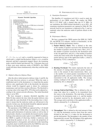 CHANG et al.: DEFENDING AGAINST COLLABORATIVE ATTACKS BY MALICIOUS NODES IN MANETs 69
TABLE II
DYNAMIC THRESHOLD ALGORITHM
P − S = {n1, n2, n3}, and n2 would be requested to listen to
which node n3 might send the packets. Either n5 or n4 would be
detected, and their cooperation stopped. Hence, the remaining
nodes would be baited and detected. Fig. 2 illustrates that even
if there were more malicious nodes in MANETs, the CBDS
would still detect them simultaneously when they send the reply
RREP.
C. Shifted to Reactive Defense Phase
After the above initial proactive defense (steps A and B), the
DSR route discovery process is activated. When the route is
established and if at the destination it is found that the packet
delivery ratio signiﬁcantly falls to the threshold, the detection
scheme would be triggered again to detect for continuous
maintenance and real-time reaction efﬁciency. The threshold is
a varying value in the range [85%, 95%] that can be adjusted ac-
cording to the current network efﬁciency. The initial threshold
value is set to 90%.
We have designed a dynamic threshold algorithm (see
Table II) that controls the time when the packet delivery ratio
falls under the same threshold. If the descending time is short-
ened, it means that the malicious nodes are still present in the
network. In that case, the threshold should be adjusted upward.
Otherwise, the threshold will be lowered.
The operations of the CBDS are captured in Fig. 4. It should
be noticed that the CBDS offers the possibility to obtain the
dubious path information of malicious nodes as well as that of
trusted nodes; thereby, it can identify the trusted zone by simply
looking at the malicious nodes reply to every RREP. In addition,
the CBDS is capable of observing whether a malicious node
would drop the packets or not. As a result, the proportion of
dropped packets is disregarded, and malicious nodes launching
a grayhole attack would be detected by the CBDS the same way
as those launching blackhole attacks are detected.
IV. PERFORMANCE EVALUATION
A. Simulation Parameters
The QualNet 4.5 simulation tool [16] is used to study the
performance of our CBDS scheme. We employ the IEEE
802.11 [17] MAC with a channel data rate of 11 Mb/s. In
our simulation, the CBDS default threshold is set to 90%. All
remaining simulation parameters are captured in Table III. The
network used for our simulations is depicted in Fig. 5; and we
randomly select the malicious nodes to perform attacks in the
network.
B. Performance Metrics
We have compared the CBDS against the DSR [4], 2ACK
[9], and BFTR [13] schemes, chosen as benchmarks, on the
basis of the following performance metrics.
1) Packet Delivery Ratio: This is deﬁned as the ratio
of the number of packets received at the destination and
the number of packets sent by the source. Here, pktdi is
the number of packets received by the destination node
in the ith application, and pktsi is the number of packets
sent by the source node in the ith application. The average
packet delivery ratio of the application trafﬁc n, which is
denoted by PDR, is obtained as
PDR =
1
n
n
i=1
pktdi
pktsi
. (4)
2) Routing Overhead: This metric represents the ratio of
the amount of routing-related control packet transmis-
sions to the amount of data transmissions. Here, cpki
is the number of control packets transmitted in the ith
application trafﬁc, and pkti is the number of data packets
transmitted in the ith application trafﬁc. The average
routing overhead of the application trafﬁc n, which is
denoted by RO, is obtained as
RO =
1
n
n
i=1
cpki
pkti
. (5)
3) Average End-to-End Delay: This is deﬁned as the av-
erage time taken for a packet to be transmitted from
the source to the destination. The total delay of packets
received by the destination node is di, and the number
of packets received by the destination node is pktdi.
The average end-to-end delay of the application trafﬁc n,
which is denoted by E, is obtained as
E =
1
n
n
i=1
di
pktdi
. (6)
4) Throughput: This is deﬁned as the total amount of data
(bi) that the destination receives them from the source
divided by the time (ti) it takes for the destination to
get the ﬁnal packet. The throughput is the number of bits
transmitted per second. The throughput of the application
trafﬁc n, which is denoted by T, is obtained as
T =
1
n
n
i=1
bi
ti
. (7)
 