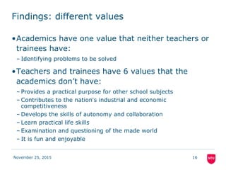 November 25, 2015 16
Findings: different values
•Academics have one value that neither teachers or
trainees have:
– Identifying problems to be solved
•Teachers and trainees have 6 values that the
academics don’t have:
– Provides a practical purpose for other school subjects
– Contributes to the nation's industrial and economic
competitiveness
– Develops the skills of autonomy and collaboration
– Learn practical life skills
– Examination and questioning of the made world
– It is fun and enjoyable
 