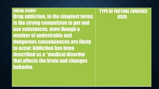 SOCIAL ISSUES
Drug addiction, in the simplest terms
is the strong compulsion to get and
use substances, even though a
number of undesirable and
dangerous consequences are likely
to occur. Addiction has been
described as a “medical disorder
that affects the brain and changes
behavior.
TYPE OF FACTUAL EVIDENCE
USED
 