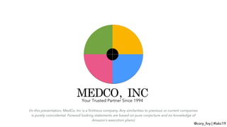 @cory_foy | #lakc19
(In this presentation, MedCo, Inc is a ﬁctitious company. Any similarities to previous or current comp...