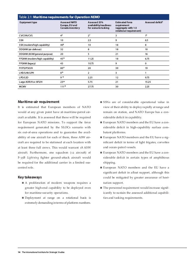 Defending research paper Defending research paper image