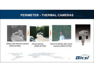 PERIMETER - THERMAL CAMERAS
Detect with thermal camera
(AXIS Q1922)
Visual camera
(AXIS Q1755)
Zoom & identify with visual
camera (AXIS Q1755)
 
