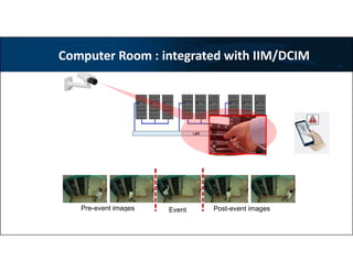 Security-based operations
!
Post-event images
Security-based operations
Pre-event images
Computer Room : integrated with IIM/DCIM
Security-based operations
Event
 