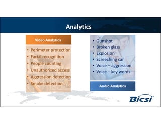Analytics
Audio Analytics
Video Analytics • Gunshot
• Broken glass
• Explosion
• Screeching car
• Voice – aggression
• Voice – key words
• Perimeter protection
• Facial recognition
• People counting
• Unauthorized access
• Aggression detection
• Smoke detection
 