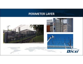 PERIMETER LAYER
 