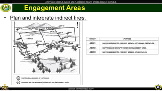 Defending Support Areas and Temporary Fortifications_34b62a8e-0008-479f ...