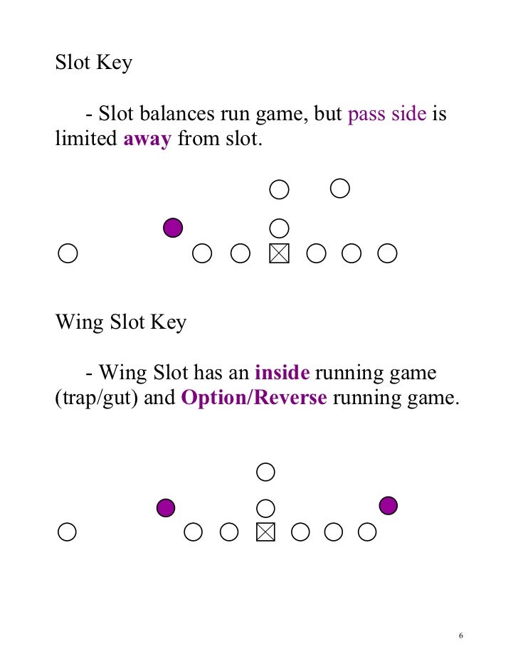Slot T Offense