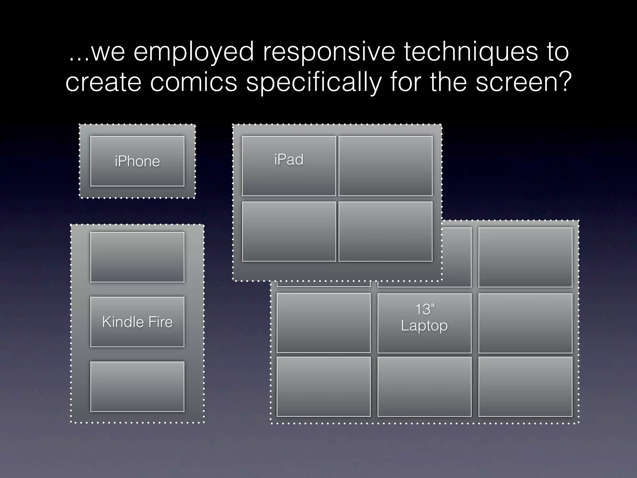...we employed responsive techniques to
create comics specifically for the screen?

    iPhone       iPad




                             13"
   Kindle Fire             Laptop
 