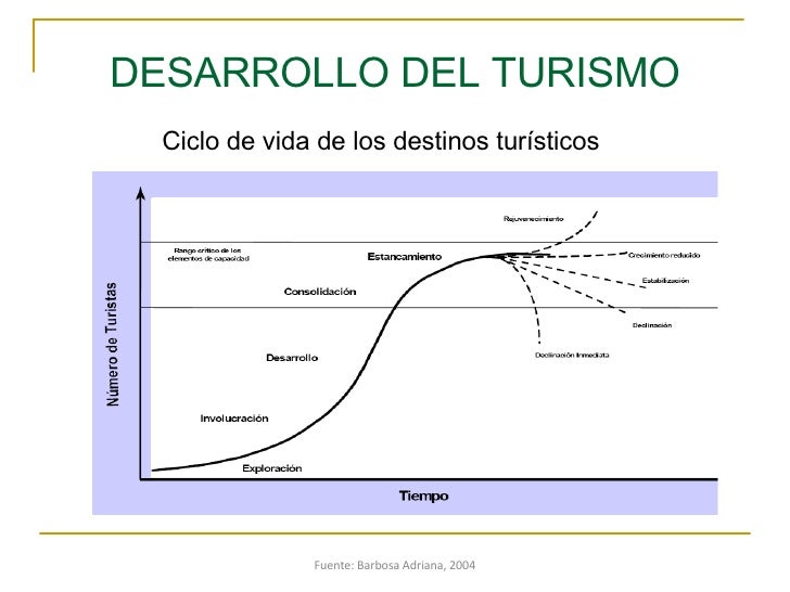Defensa Defensa
