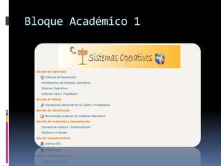 Bloque Académico 1
 