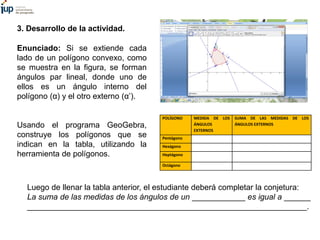 Enunciado: Si se extiende cada
lado de un polígono convexo, como
se muestra en la figura, se forman
ángulos par lineal, donde uno de
ellos es un ángulo interno del
polígono (α) y el otro externo (α’).
Usando el programa GeoGebra,
construye los polígonos que se
indican en la tabla, utilizando la
herramienta de polígonos.
POLÍGONO MEDIDA DE LOS
ÁNGULOS
EXTERNOS
SUMA DE LAS MEDIDAS DE LOS
ÁNGULOS EXTERNOS
Pentágono
Hexágono
Heptágono
Octágono
Luego de llenar la tabla anterior, el estudiante deberá completar la conjetura:
La suma de las medidas de los ángulos de un ____________ es igual a ______
_______________________________________________________________.
3. Desarrollo de la actividad.
 
