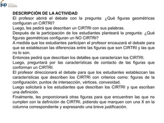 DESCRIPCIÓN DE LA ACTIVIDAD
El profesor abrirá el debate con la pregunta: ¿Qué figuras geométricas
configuran un CIRTRI?
Luego, les pedirá que describan un CIRTRI con sus palabras.
Después de la participación de los estudiantes planteará la pregunta: ¿Qué
figuras geométricas configuran un NO CIRTRI?
A medida que los estudiantes participen el profesor encauzará el debate para
que se establezcan las diferencias entre las figuras que son CIRTRI y las que
no lo son.
Entonces pedirá que describan los detalles que caracterizan los CIRTRI.
Luego, preguntará por las características de contacto de las figuras que
conforman un CIRTRI.
El profesor direccionará el debate para que los estudiantes establezcan las
características que describen los CIRTRI con criterios como: figuras de la
configuración, puntos de intersección, vértices, convexidad.
Luego solicitará a los estudiantes que describan los CIRTRI y que escriban
una definición.
Finalmente, les proporcionará otras figuras para que encuentren las que no
cumplen con la definición de CIRTRI, pidiendo que marquen con una X en la
columna correspondiente y expresando una breve justificación.
 