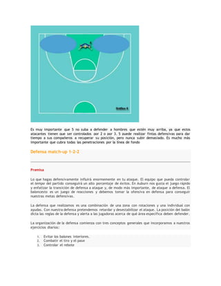 Es muy importante que 5 no suba a defender a hombres que estén muy arriba, ya que estos
atacantes tienen que ser controlados por 2 o por 3. 5 puede realizar fintas defensivas para dar
tiempo a sus compañeros a recuperar su posición, pero nunca subir demasiado. Es mucho más
importante que cubra todas las penetraciones por la línea de fondo
Defensa match-up 1-2-2
Premisa
Lo que hagas defensivamente influirá enormemente en tu ataque. El equipo que pueda controlar
el tempo del partido conseguirá un alto porcentaje de éxitos. En Auburn nos gusta el juego rápido
y enfatizar la transición de defensa a ataque y, de modo más importante, de ataque a defensa. El
baloncesto es un juego de reacciones y debemos tomar la ofensiva en defensa para conseguir
nuestras metas defensivas.
La defensa que realizamos es una combinación de una zona con rotaciones y una individual con
ayudas. Con nuestra defensa pretendemos retardar y desestabilizar el ataque. La posición del balón
dicta las reglas de la defensa y alerta a las jugadoras acerca de qué área específica deben defender.
La organización de la defensa comienza con tres conceptos generales que incorporamos a nuestros
ejercicios diarios:
1. Evitar los balones interiores.
2. Combatir el tiro y el pase
3. Controlar el rebote
 