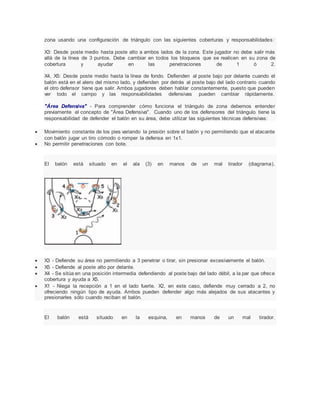 zona usando una configuración de triángulo con las siguientes coberturas y responsabilidades:
X3: Desde poste medio hasta poste alto a ambos lados de la zona. Este jugador no debe salir más
allá de la línea de 3 puntos. Debe cambiar en todos los bloqueos que se realicen en su zona de
cobertura y ayudar en las penetraciones de 1 ó 2.
X4, X5: Desde poste medio hasta la línea de fondo. Defienden al poste bajo por delante cuando el
balón está en el alero del mismo lado, y defienden por detrás al poste bajo del lado contrario cuando
el otro defensor tiene que salir. Ambos jugadores deben hablar constantemente, puesto que pueden
ver todo el campo y las responsabilidades defensivas pueden cambiar rápidamente.
"Área Defensiva" - Para comprender cómo funciona el triángulo de zona debemos entender
previamente el concepto de "Área Defensiva". Cuando uno de los defensores del triángulo tiene la
responsabilidad de defender el balón en su área, debe utilizar las siguientes técnicas defensivas:
 Movimiento constante de los pies variando la presión sobre el balón y no permitiendo que el atacante
con balón jugar un tiro cómodo o romper la defensa en 1x1.
 No permitir penetraciones con bote.
El balón está situado en el ala (3) en manos de un mal tirador (diagrama).
 X3 - Defiende su área no permitiendo a 3 penetrar o tirar, sin presionar excesivamente el balón.
 X5 - Defiende al poste alto por delante.
 X4 - Se sitúa en una posición intermedia defendiendo al poste bajo del lado débil, a la par que ofrece
cobertura y ayuda a X5.
 X1 - Niega la recepción a 1 en el lado fuerte. X2, en este caso, defiende muy cerrado a 2, no
ofreciendo ningún tipo de ayuda. Ambos pueden defender algo más alejados de sus atacantes y
presionarles sólo cuando reciban el balón.
El balón está situado en la esquina, en manos de un mal tirador.
 