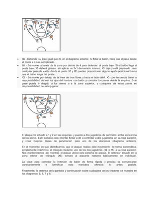  X5 - Defiende su área igual que X3 en el diagrama anterior. Al flotar al balón, hace que el pase desde
el poste a 4 sea complicado.
 X4 - Se mueve a través de la zona por detrás de 4 para defender al poste bajo. Si el balón llega al
poste bajo, X5 deberá girarse, sin aplicar un 2x1 demasiado intenso, X3 baja y está preparado para
cualquier pase de vuelta desde el poste. X1 y X2 pueden proporcionar alguna ayuda posicional hasta
que el balón salga del poste.
 X3 - Se mueve por debajo de la línea de tiros libres y hacia el lado débil. X3 con frecuencia tiene la
responsabilidad de leer los ojos del hombre con balón y controlar los pases desde la esquina. Este
pase puede ir dirigido a los aleros o a la zona superior, y cualquiera de estos pases es
responsabilidad de este jugador.
El ataque ha situado a 1 y 2 en las esquinas, y puesto a dos jugadores de perímetro arriba en la zona
de los aleros. Esto se hace para intentar forzar a X3 a controlar a dos jugadores en la zona superior,
y crear mejores líneas de penetración para uno de los atacantes (diagrama anterior).
En el momento en que identificamos que el ataque realiza este movimiento de forma sistemática,
simplemente invertimos el triángulo llevando uno de los dos jugadores (X4 o X5) a la zona superior.
Nos mantendremos así mientras el ataque utilice este sistema de ataque. El defensor situado en la
zona inferior del triángulo (X5) tomará al atacante restante básicamente en individual.
La clave para controlar la inversión de balón de forma rápida y precisa es comunicarse
constantemente e identificar esta maniobra ofensiva lo antes posible.
Finalmente, la defensa de la pantalla y continuación sobre cualquiera de los tiradores se muestra en
los diagramas 5, 6, 7 y 8.
 
