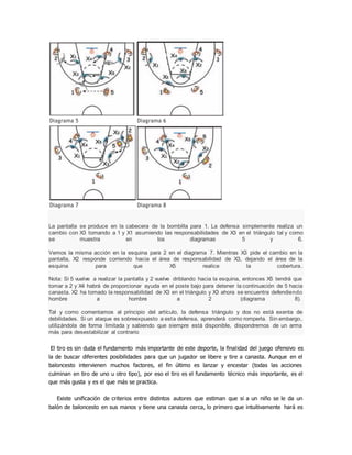 Diagrama 5 Diagrama 6
Diagrama 7 Diagrama 8
La pantalla se produce en la cabecera de la bombilla para 1. La defensa simplemente realiza un
cambio con X3 tomando a 1 y X1 asumiendo las responsabilidades de X3 en el triángulo tal y como
se muestra en los diagramas 5 y 6.
Vemos la misma acción en la esquina para 2 en el diagrama 7. Mientras X3 pide el cambio en la
pantalla, X2 responde corriendo hacia el área de responsabilidad de X3, dejando el área de la
esquina para que X5 realice la cobertura.
Nota: Si 5 vuelve a realizar la pantalla y 2 vuelve driblando hacia la esquina, entonces X5 tendrá que
tomar a 2 y X4 habrá de proporcionar ayuda en el poste bajo para detener la continuación de 5 hacia
canasta. X2 ha tomado la responsabilidad de X3 en el triángulo y X3 ahora se encuentra defendiendo
hombre a hombre a 2 (diagrama 8).
Tal y como comentamos al principio del artículo, la defensa triángulo y dos no está exenta de
debilidades. Si un ataque es sobreexpuesto a esta defensa, aprenderá como romperla. Sin embargo,
utilizándola de forma limitada y sabiendo que siempre está disponible, dispondremos de un arma
más para desestabilizar al contrario
El tiro es sin duda el fundamento más importante de este deporte, la finalidad del juego ofensivo es
la de buscar diferentes posibilidades para que un jugador se libere y tire a canasta. Aunque en el
baloncesto intervienen muchos factores, el fin último es lanzar y encestar (todas las acciones
culminan en tiro de uno u otro tipo), por eso el tiro es el fundamento técnico más importante, es el
que más gusta y es el que más se practica.
Existe unificación de criterios entre distintos autores que estiman que si a un niño se le da un
balón de baloncesto en sus manos y tiene una canasta cerca, lo primero que intuitivamente hará es
 