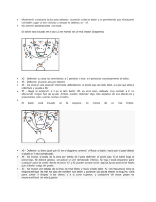  Movimiento constante de los pies variando la presión sobre el balón y no permitiendo que el atacante
con balón jugar un tiro cómodo o romper la defensa en 1x1.
 No permitir penetraciones con bote.
El balón está situado en el ala (3) en manos de un mal tirador (diagrama).
 X3 - Defiende su área no permitiendo a 3 penetrar o tirar, sin presionar excesivamente el balón.
 X5 - Defiende al poste alto por delante.
 X4 - Se sitúa en una posición intermedia defendiendo al poste bajo del lado débil, a la par que ofrece
cobertura y ayuda a X5.
 X1 - Niega la recepción a 1 en el lado fuerte. X2, en este caso, defiende muy cerrado a 2, no
ofreciendo ningún tipo de ayuda. Ambos pueden defender algo más alejados de sus atacantes y
presionarles sólo cuando reciban el balón.

El balón está situado en la esquina, en manos de un mal tirador.
 X5 - Defiende su área igual que X3 en el diagrama anterior. Al flotar al balón, hace que el pase desde
el poste a 4 sea complicado.
 X4 - Se mueve a través de la zona por detrás de 4 para defender al poste bajo. Si el balón llega al
poste bajo, X5 deberá girarse, sin aplicar un 2x1 demasiado intenso, X3 baja y está preparado para
cualquier pase de vuelta desde el poste. X1 y X2 pueden proporcionar alguna ayuda posicional hasta
que el balón salga del poste.
 X3 - Se mueve por debajo de la línea de tiros libres y hacia el lado débil. X3 con frecuencia tiene la
responsabilidad de leer los ojos del hombre con balón y controlar los pases desde la esquina. Este
pase puede ir dirigido a los aleros o a la zona superior, y cualquiera de estos pases es
responsabilidad de este jugador.
 